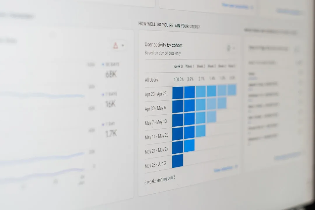 Setting SMART Goals in SEO: A Beginner’s Guide to Realistic Success